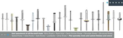 Industrial Rivet & Fastener Company - Family Is Our Fastener - blind rivet supplier