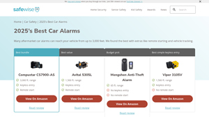2025's Best Car Alarms - SafeWise - car alarm supplier
