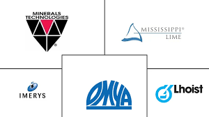 Top Suppliers and Manufacturers of Calcium Carbonate in the United ... - calcium carbonate supplier
