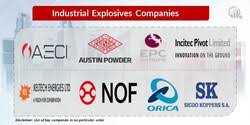 Top Explosive Manufacturers: Key Players in the Industry - explosives supplier