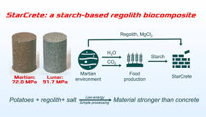 Starcrete Manufacturing Corporation - CHBs and Pavers supplier - concrete block supplier