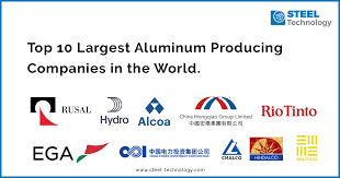 Top 10 Largest Aluminum Producing Companies Worldwide - aluminium supplier