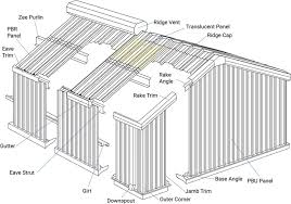 Steel Building Supply | Components - metal building supplier