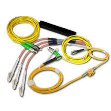 Fiber Optic Cable Supply | Buy Fiber Optic Products from The Most ... - fiber optic products supplier