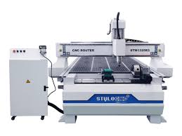 The World's #1 CNC Machine Manufacturer From China - STYLECNC - cnc machine supplier