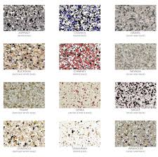 Shop Epoxy Flakes | FloorBox - epoxy flakes supplier