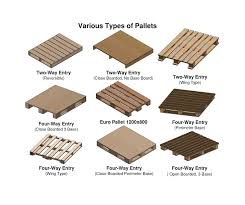 The Pallet Squad | Wooden Pallet Supplier - wooden pallet supplier