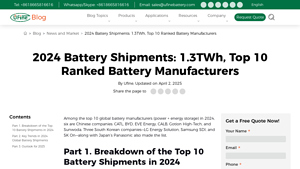 Top 10 Global Power & Storage Battery Manufacturers 2024 - ev battery supplier