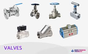 Valves Supplier in Saudi Arabia - Valves Technical - solenoid valve supplier