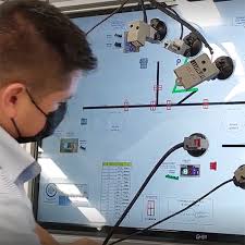 Custom Wire Harness and Cable Assembly Manufacturer - Volex - cable harness supplier
