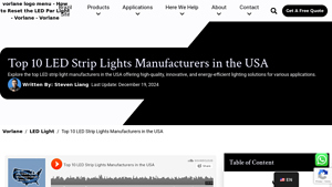 Top 10 LED Strip Lights Manufacturers in the USA - Vorlane - led strip supplier