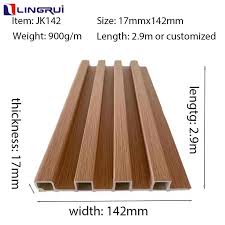 Decoration Material, WPC Wall Panels WPC Cladding Manufacturer, Wholesaler - wpc wall panel supplier in china