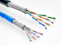 Mil-Spec Wire, Cable, Connectors, and Harness Mangement Products ... - cable harness supplier