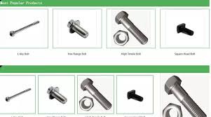 Top 10 Blind Rivets Manufacturers and Suppliers in India(2025) - blind rivet supplier