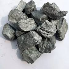 China Ferro Silicon, High Carbon Silicon, Calcium Silicon Manufacturers ... - ferro silicon supplier