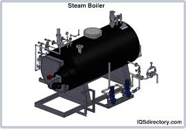 Industrial boiler Supplier|industrial steam boiler Manufacturer|thermal ... - boiler supplier