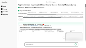 Top Badminton Suppliers in China: How to Choose Reliable Manufacturers - bamdinton supplier china