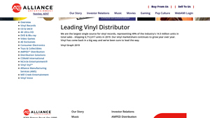 Vinyl Records - Alliance Entertainment - Premier Wholesale Distributor - vinyl mat retro wholesale suppliers