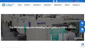 Top 20 Plastic Injection Molding Companies In China (2025) - plastic injection molding companies