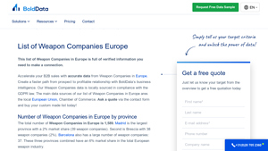 List of Top 50 largest Weapon Companies in Europe • BoldData - weapon suppliers
