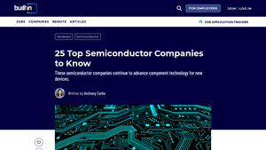 25 Top Semiconductor Companies to Know - Built In - semiconductor supplier