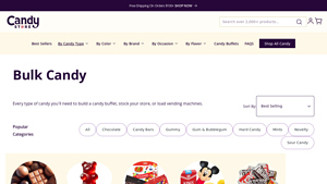 Bulk Candy 1000s of Types | CandyStore.com - cheap wholesale candy suppliers