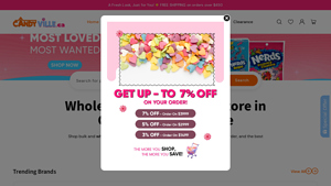 Wholesale candies Store that Sell Candy at Lowest Price - cheap wholesale candy suppliers