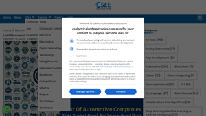 List Of Automotive Companies: OEMs, Product-Based, And Service-Based ... - original equipment supplier