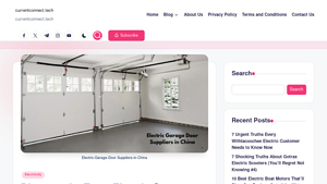 Discover the Top 7 Electric Garage Door Suppliers in China: - electric garage door supplier china