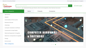China quality manufacturers - China Products, China Suppliers ,China ... - china supplier