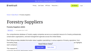 Forestry Suppliers (2025) | Comprehensive Industry Directory - Extruct AI - forest suppliers