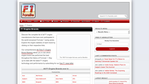 Complete Guide to F1 Engine Brands - History & Stats - formula 1 engine suppliers