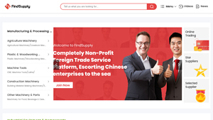 FindSupply - Manufacturers, Suppliers & Products in China - china wholesale supplier