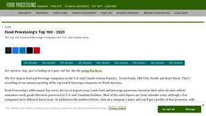 Top 100 Food and Beverage Companies for U.S. and Canada 2023 | Food ... - food supplier companies