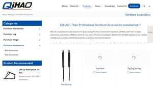 Furniture Accessories - China Furniture Accessories Manufacturers ... - furniture accessories supplier