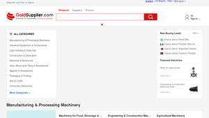 China Suppliers-Suppliers, Manufacturers, Exporters & Importers - china supplier
