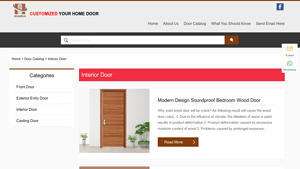 China Interior Door Manufacturers, Suppliers, Factory - Wholesale ... - solid wood door supplier china