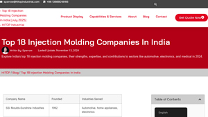 Top 18 Injection Molding Companies in India [July 2025] - plastic injection molding companies