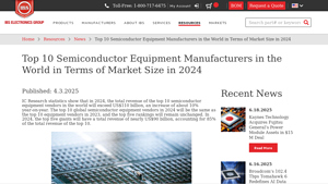 Top 10 Semiconductor Equipment Manufacturers in the World in Terms of ... - semiconductor equipment supplier