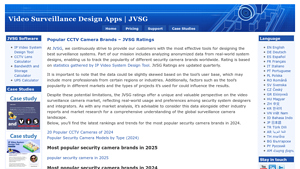 Popular CCTV Camera Brands - JVSG Ratings - security camera supplier
