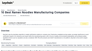 The 10 Best Ramen Noodles Manufacturers | Keychain.com - ramen noodles supplier