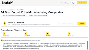 The 14 Best French Fries Manufacturers | Keychain.com - fries supplier