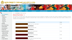 Natural Food Colors - Manufacturer of Food Colors, Natural Food Colors ... - natural food color supplier