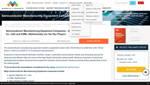 Semiconductor Manufacturing Equipment Companies - semiconductor equipment supplier