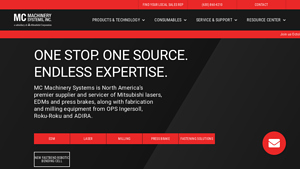 Metalworking and Metal Fabrication Machines | MC Machinery - metal machinery supplier