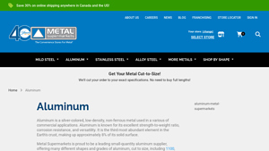 Aluminum | Aluminum Metal | Buy Cut-to-Size - Metal Supermarkets - aluminium metal suppliers