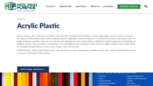Acrylic Plastic Sheet Supplier | Midland Plastics - acrylic sheet plexiglass suppliers