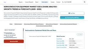 Semiconductor Equipment Market - Share, Size, Forecast - semiconductor equipment supplier
