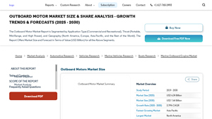 Outboard Motor Market Share by Brand - Manufacturers - outboard engine supplier