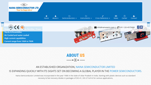 Semiconductor Manufacturer | Semiconductor Supplier | Electronic Components - semiconductor supplier